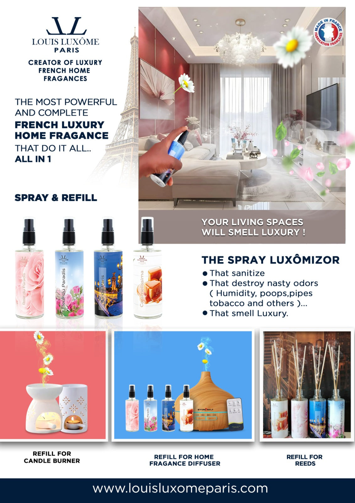 Caramelissima: French Luxury Home fragance Spray Luxômizor ALL-in-1