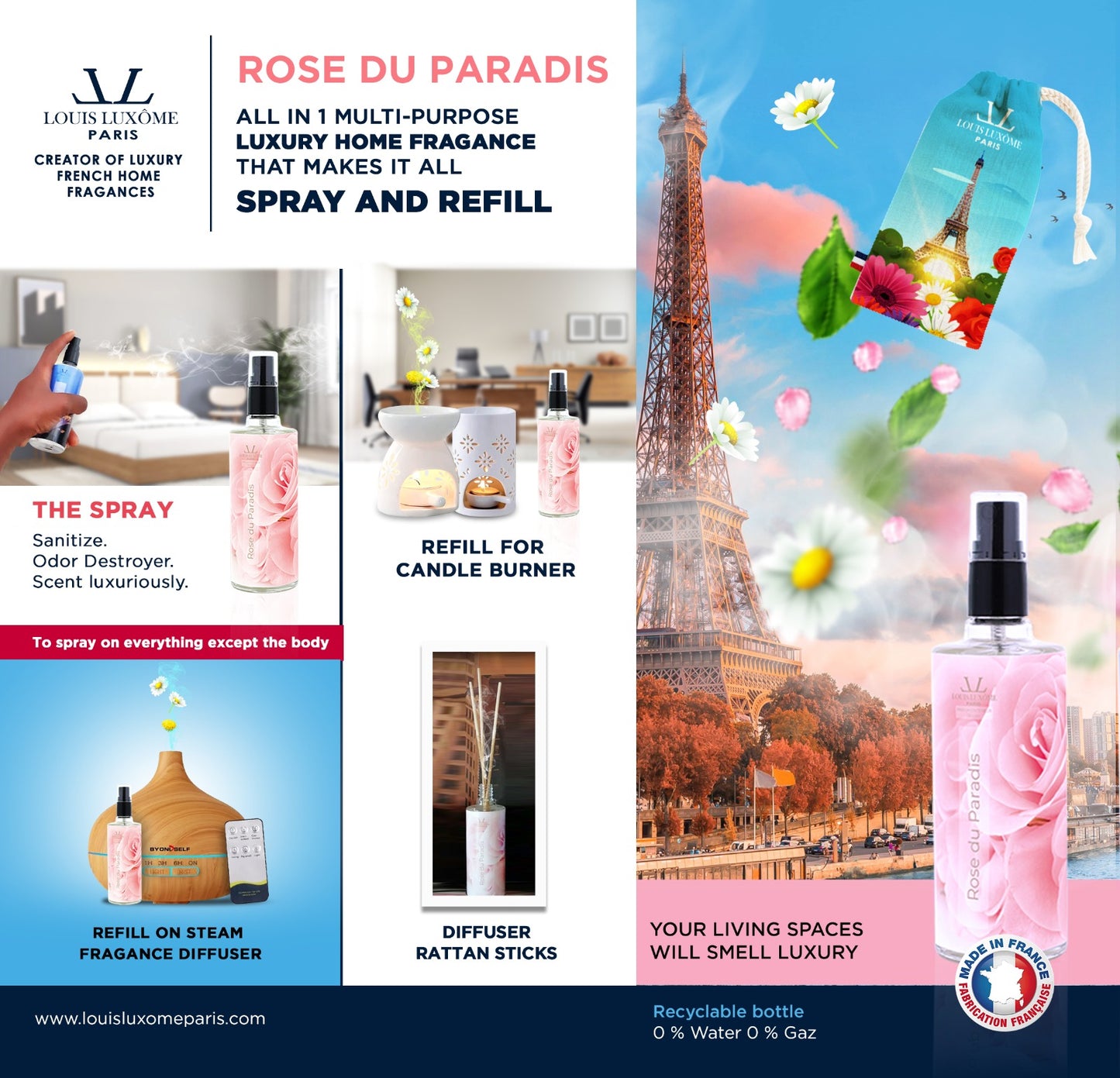 ROSE DU PARADIS: FRENCH LUXURY HOME FRAGANCE SPRAY ALL-IN-1 MULTI-PURPOSES