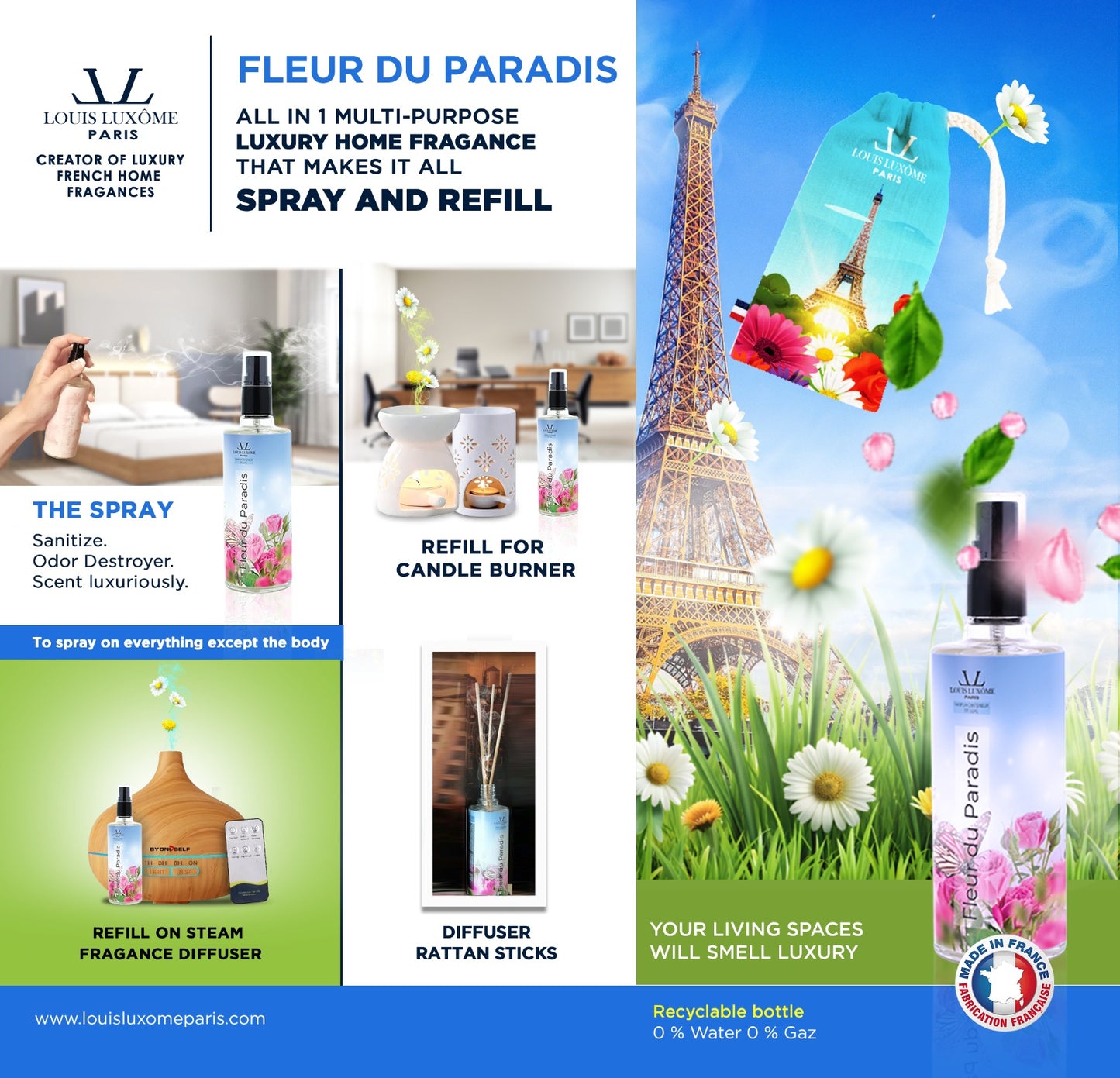 FLEUR DU PARADIS:FRENCH LUXURY HOME FRAGANCE SPRAY ALL-IN-1