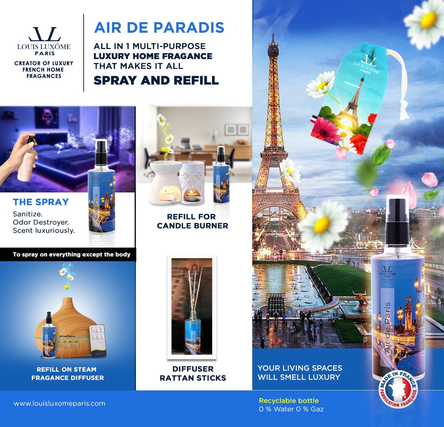 AIR DE PARIS:FRENCH LUXURY HOME FRAGANCE ALL-IN-1 MULTI-PURPOSES