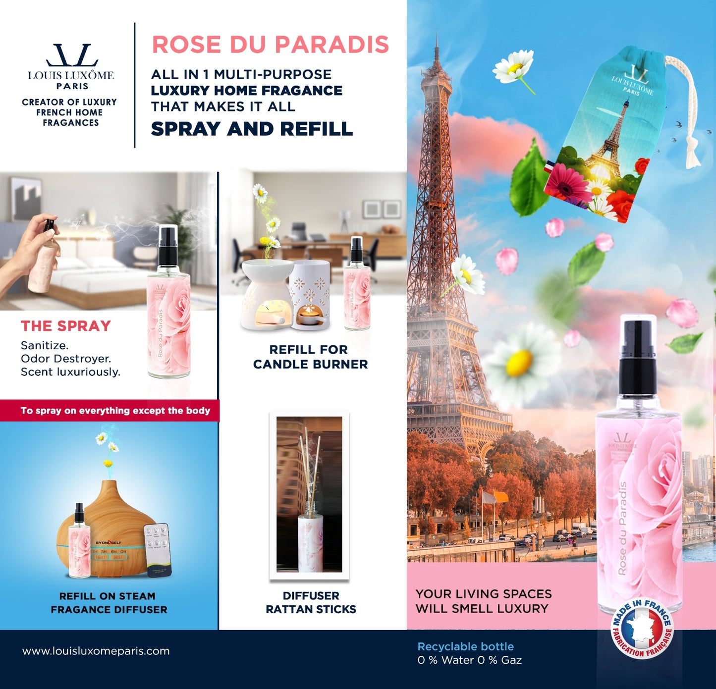 ROSE DU PARADIS: FRENCH LUXURY HOME FRAGANCE SPRAY ALL-IN-1 MULTI-PURPOSES