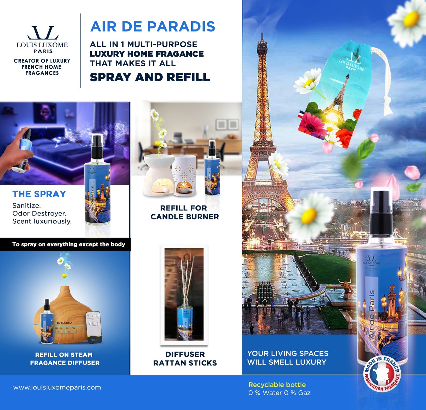 AIR DE PARIS:FRENCH LUXURY HOME FRAGANCE ALL-IN-1 MULTI-PURPOSES